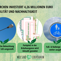 Traiskirchen investiert 4,26 Millionen Euro in Mobilität und Nachhaltigkeit