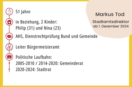 Tods kurze Biografie mit Schwerpunkt auf die politische Laufbahn