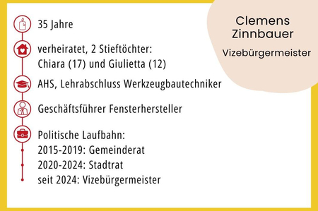 Zinnbauers kurze Biografie mit Schwerpunkt auf die politische Laufbahn