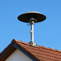 Zvilschutz-Probealarm