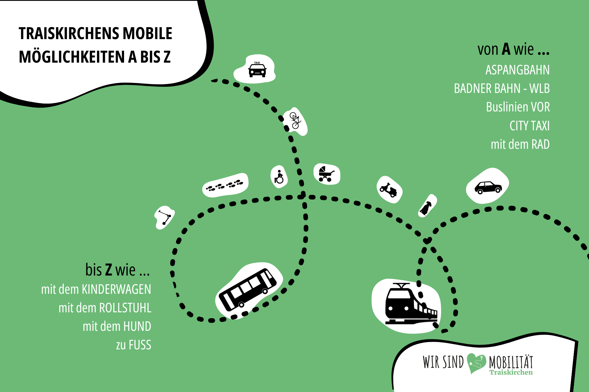 Verkehrskonzept