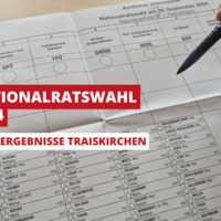 So hat Traiskirchen gewählt